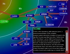 Ishkur's little guide to electronic music